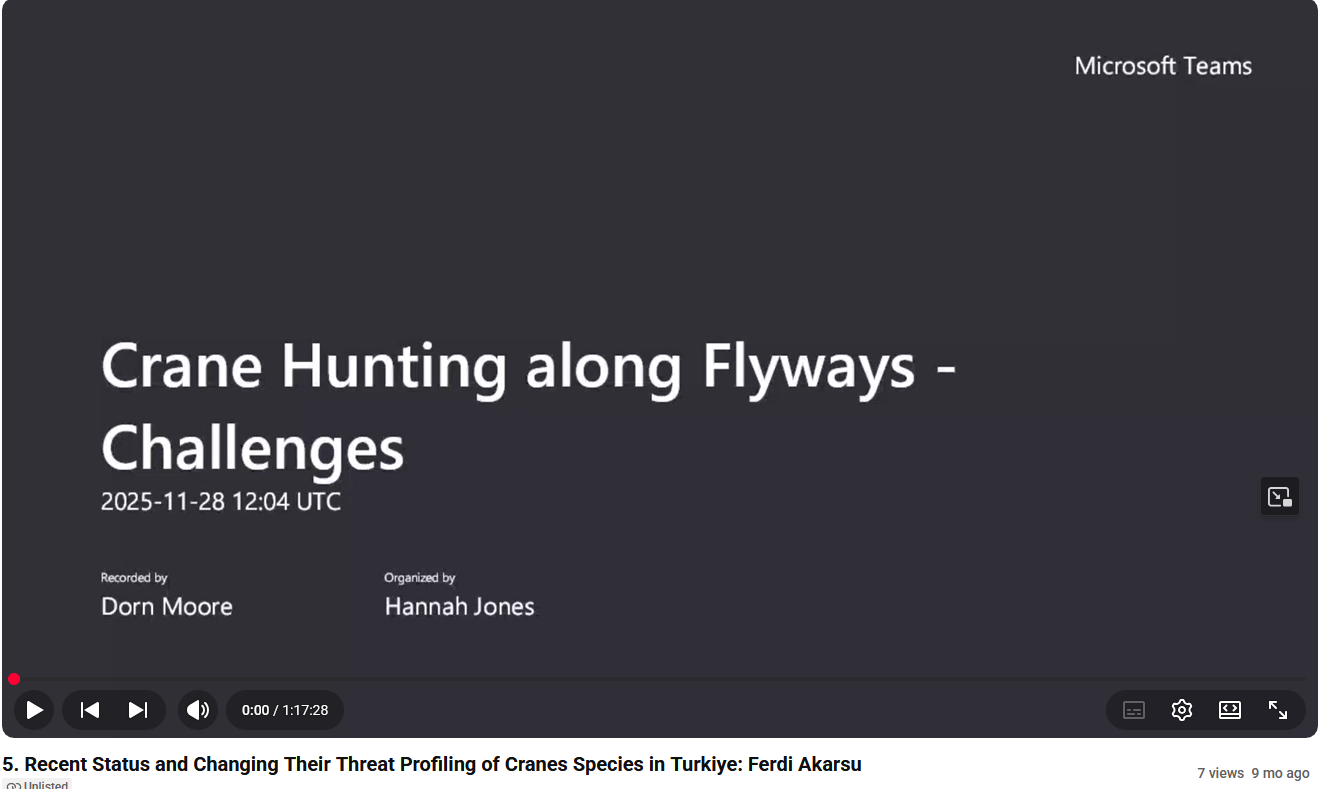  5. Recent Status and Changing Their Threat Profiling of Cranes Species in Turkiye: Ferdi Akarsu 