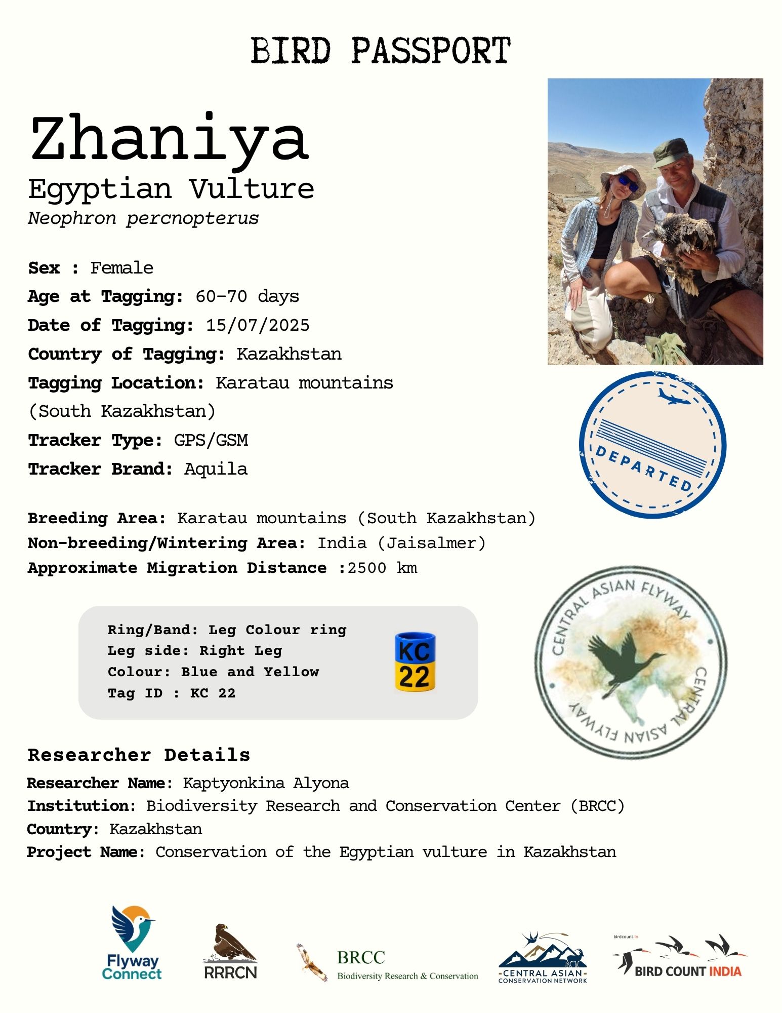 Zhaniya Bird Passport